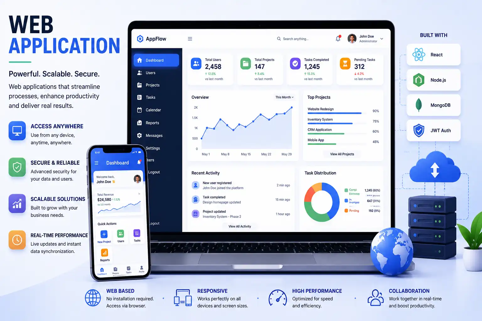 Web Application